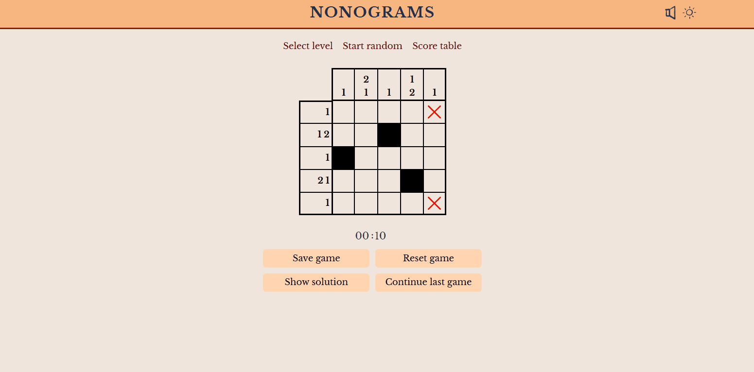 Нонограммы